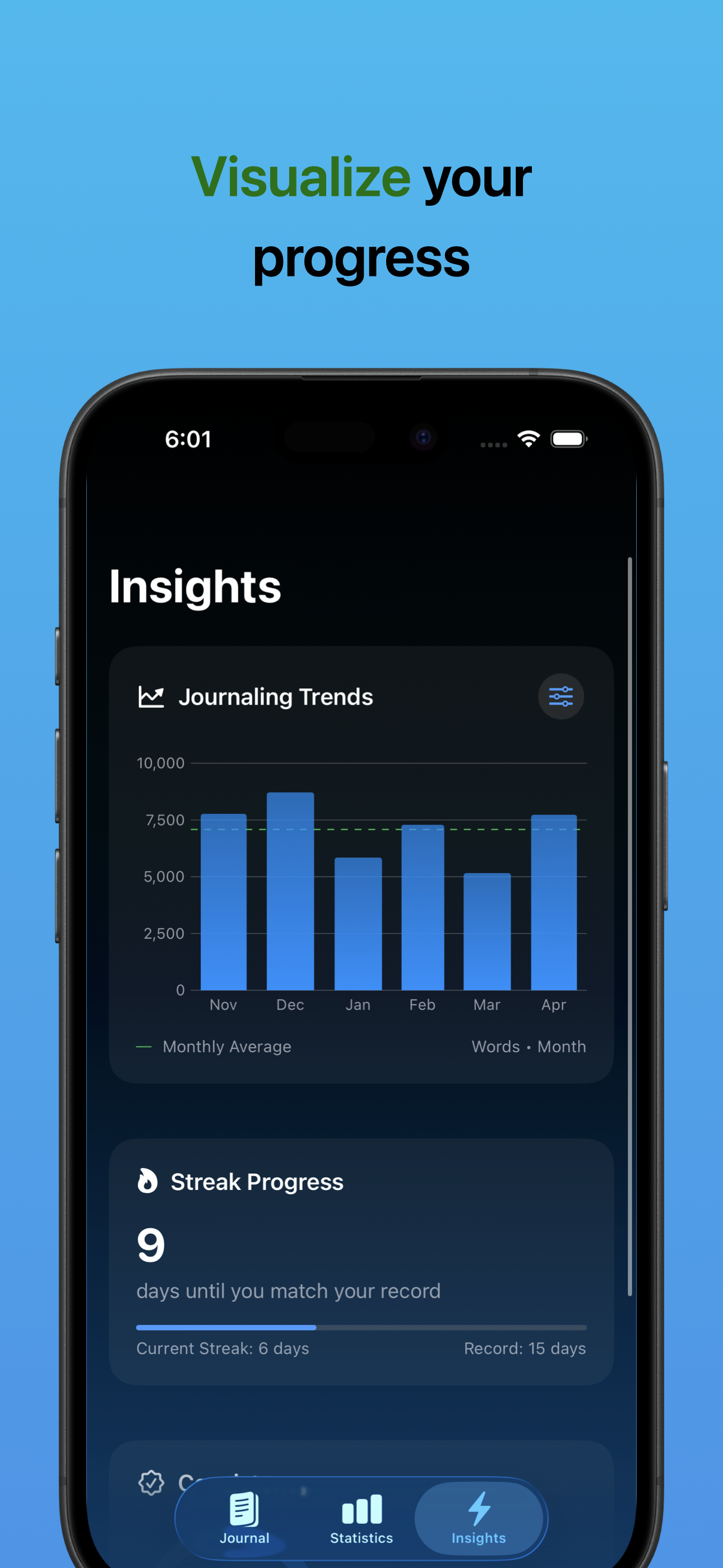 JournalWrite insights screen